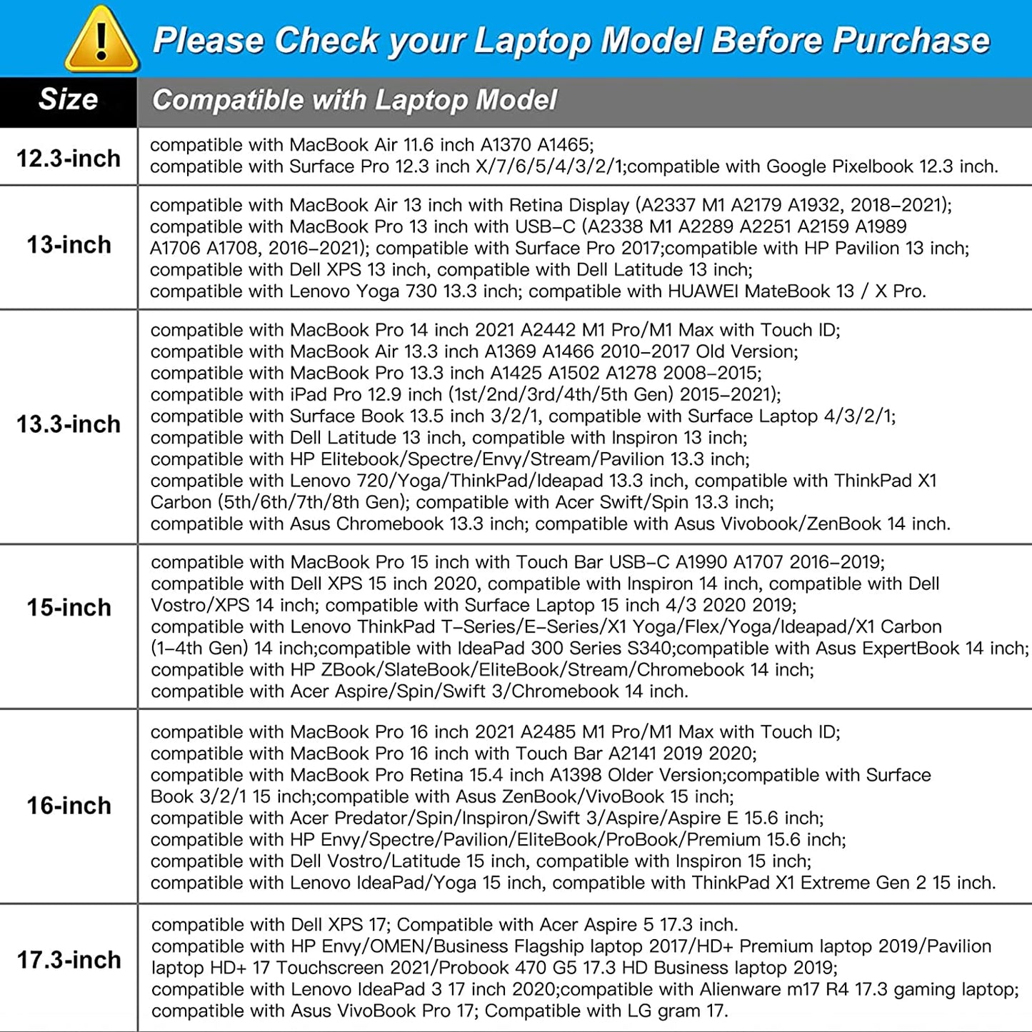 MOSISO Laptop Sleeve Compatible with MacBook Pro Air 13 inch M1 A2337 A2338 A2179 MacBook Pro 14 16 inch 2021 2022 M1 A2442 Pro/Max A2485/2019-2020 A2141/Pro Retina 15 A1398, 15-15.6 inch Notebook, Polyester Multifunctional Briefcase Bag, Airy Blue iMosiso