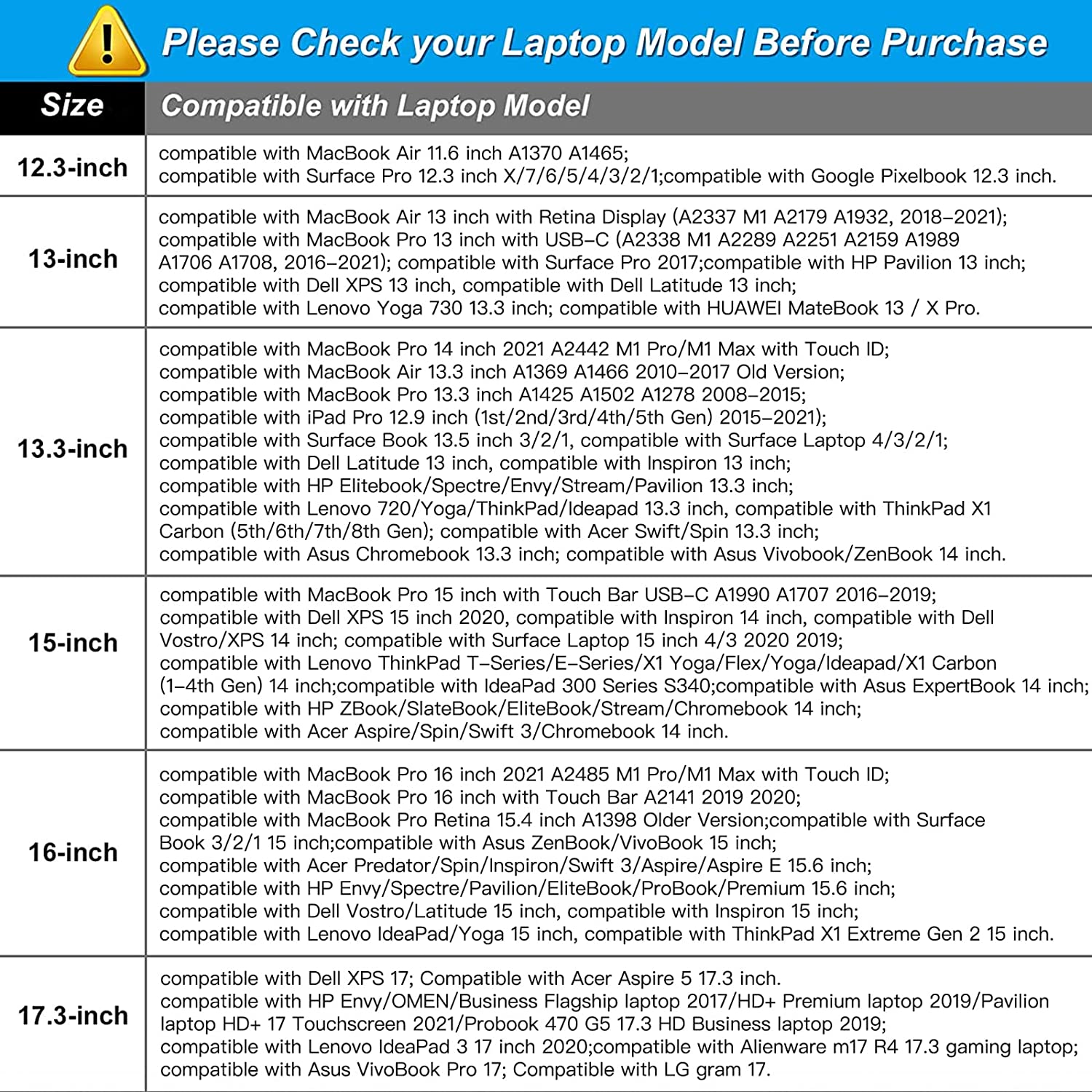 MOSISO Laptop Sleeve Compatible with MacBook Pro Air 13 inch M1 A2337 A2338 A2179 MacBook Pro 14 16 inch 2021 2022 M1 A2442 Pro/Max A2485/2019-2020 A2141/Pro Retina 15 A1398, 15-15.6 inch Notebook, Polyester Multifunctional Briefcase Bag, Airy Blue iMosiso
